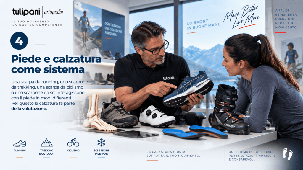 Valutazione integrata del piede e della calzatura durante una consulenza ortopedica.