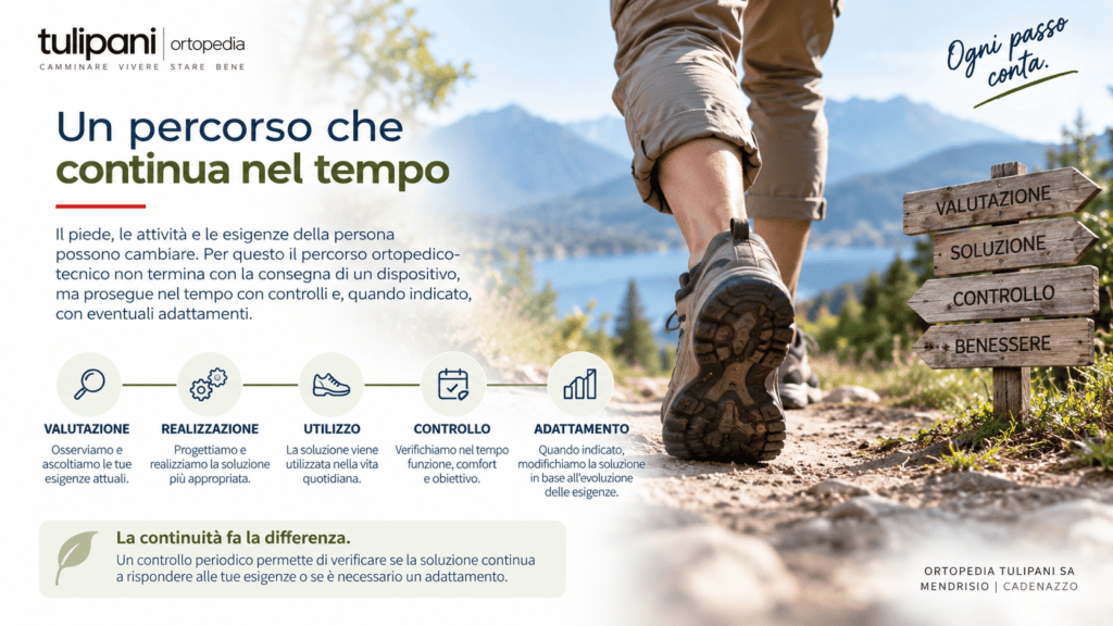 Quando non è necessario intervenire subito nell'ortopedia tecnica del piede