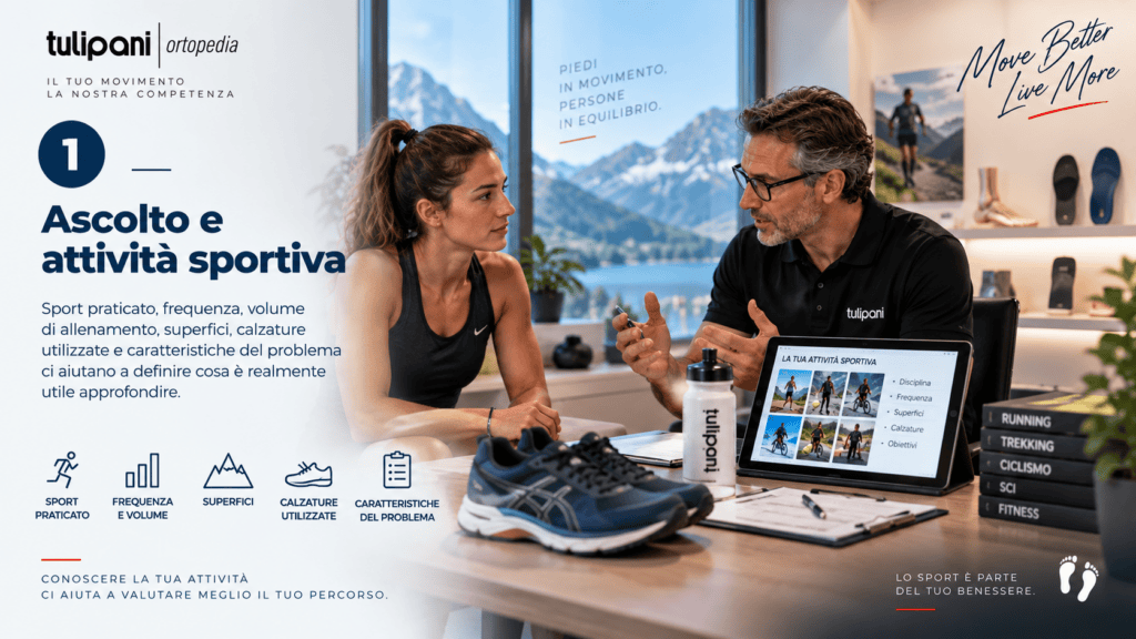 Ascolto del paziente e valutazione dell’attività sportiva durante una consulenza ortopedica.